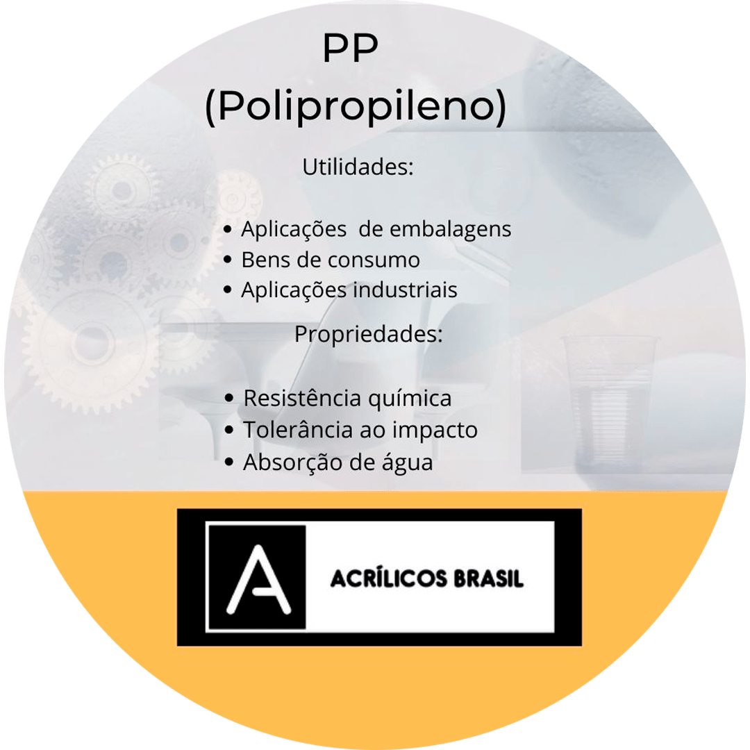 O PP (Polipropileno)  é um material frequentemente comparado ao PVC (policloreto de vinila). Embora não seja tão frequentemente usado como o PVC, o PP é um dos maiores plásticos utilizados na modernidade.